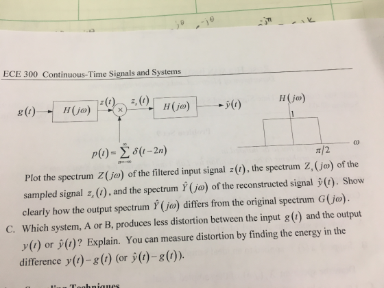 ECE 300 Continuous-Time Signals and Systems H(jø π/2 Plot the spectrum Z (jø) of the filtered input signal z(), the spectrum