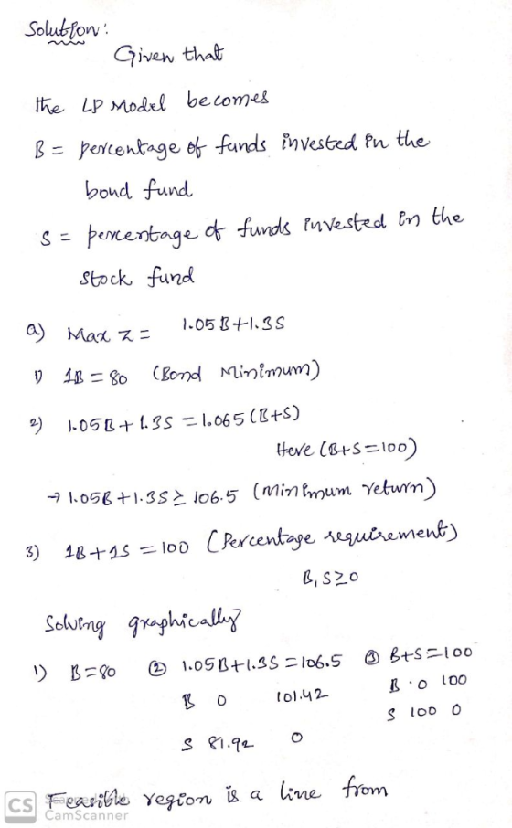 Solulfon Oiven that the LP Molbe comes boud fuvd pence stock. fund L,S20 Во 101.42- CamScanner