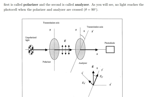 first is called polarizer and the second is called analyzer. As you will see, no light reaches the photocell when the polariz