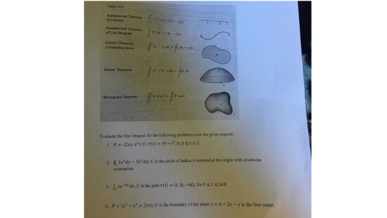 Table 14.4 Fundamental Theoremsdtb)-a) or Calculus Fundamental Theorem f.dr-un-nA) of Line Integrals Greens Theorem Circulat