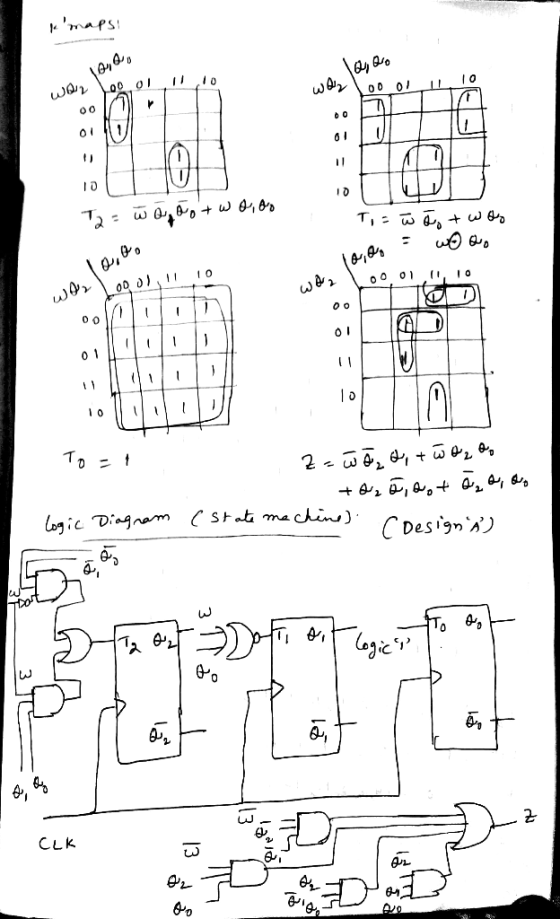 10 0 0.0 41,-+10 C Design.) е, 4- CLK 92