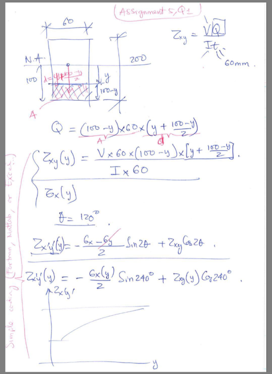 Assignmait It NA 200 6omm V Go x(L00[y + Ix 60 = (92S/ Ealyy 160-4 120 -Sn 20 2 26 2 Simple cedin) tanMattab er txce