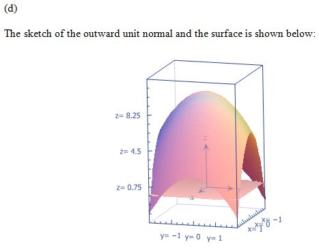 The sketch of the outward unit normal and the surface is shown below z= 8.25 z= 4.5 z= 0.75 y=-1 y=0 y=1