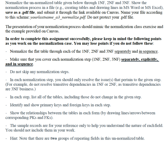 Normalize the un-normalized table given below through INF, 2NF and 3NF. Show the normalization process in a file (e.g., creat