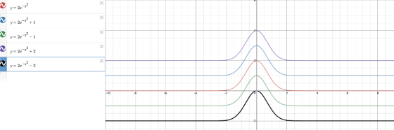 y = 2-x y = 2e_**+ y2ex X y=2e 2 N2 2 -10