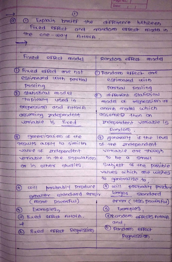Page No.. Date: / Expain boeief diffesence yhe beloeen Fixed eFRat sondom erfect and the One AHOVA offeat rodel ro) odel Rard