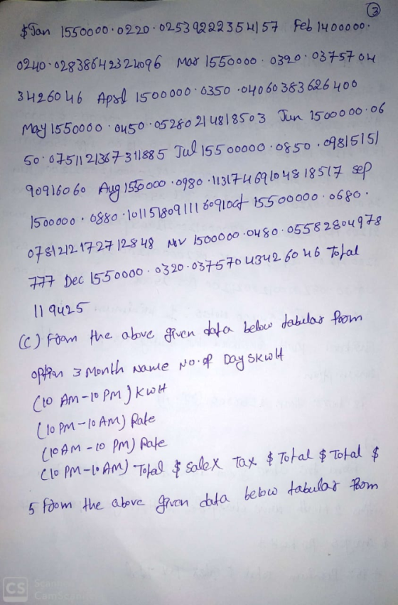 rdan 15500 00.0220 . 02.53 q222 35457 fel,Nooooo 02uo 028 386H232106 15500 00 032 o357on 3 4260 l 6 Aps 1500000 350 040 6 363