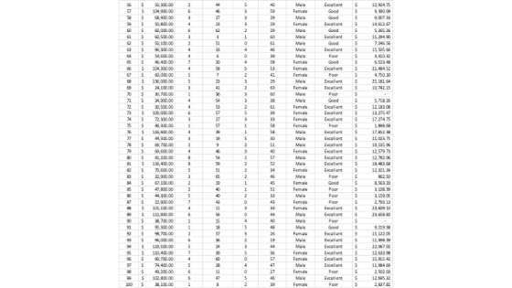 75 09 33 67 26 90 56 66 32 48 52 30 64 15 26 08 47 75 68 38 75 96 73 06 68 39 50 20 39 05 10 38 05 39 02 98 42 $ 03 32 82 le