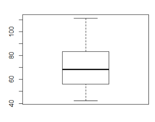 00 08 09 O40