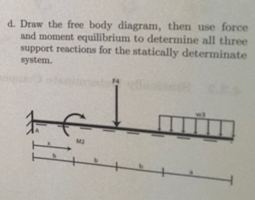 d. Draw the free body diagram, then use force and moment equilibrium to determine all three support reactions for the statica