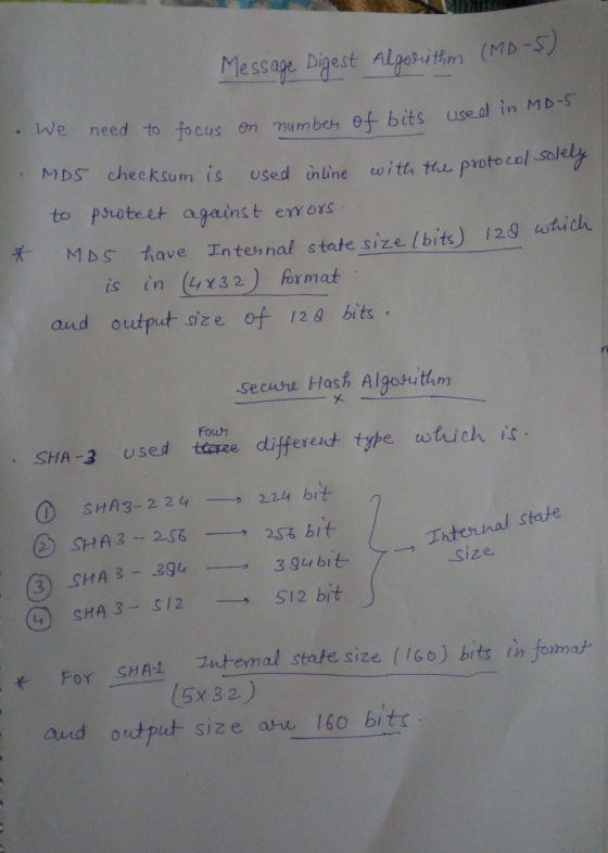 Message Digest Alpori thm (Mb-) We need to focus on mumber 0f bits useol in MD-S MDS cheeksum is with te protocol Solely Used