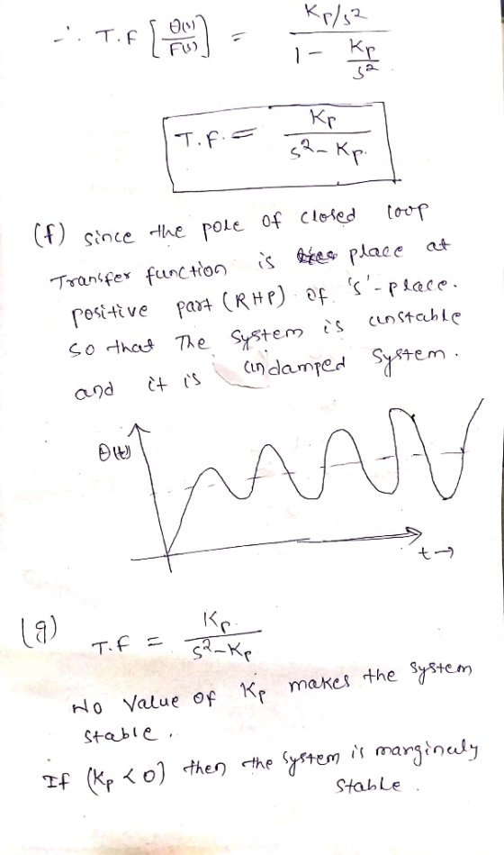 T.F FU) Kr T.F (f) since -le pole of c1e%ed torr ranefunction is es place at resittve paa (R) of -place so thou The Sstem La)