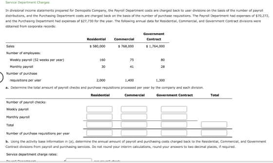 Service Department Charges In divisional income statements prepared for Demopolis Company, the Payroll Department costs are c