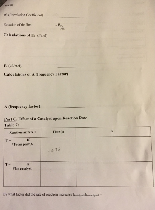 Kinetics R2 (Correlation Coefficient) Equation of the line: Calculations of Ea: (J/mol) E (kJ/mol Calculations of A (frequenc