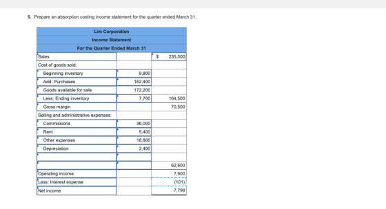 5. Prepare an absorption costing income statement for the quarter ended March 31 Lim Corporation Income Statement For the Qua