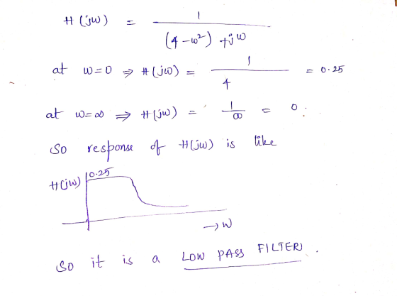 0.25 -HUW) is So it is a Low PAS FILTER