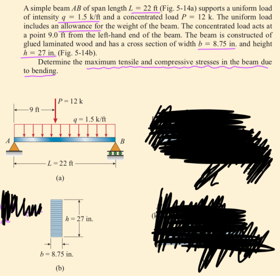 A simple beam AB of span length L 22 ft (Fig. 5-14a) supports a uniform load of intensity includes an allowance for the weigh