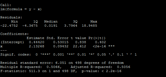 Call: lm (formula = y ~ x) Residuals: 22.4752 -4.3675 0.0191 3.7964 18.9485 Coefficients: Intercept) 0.44420 0.53015 0.8380.4