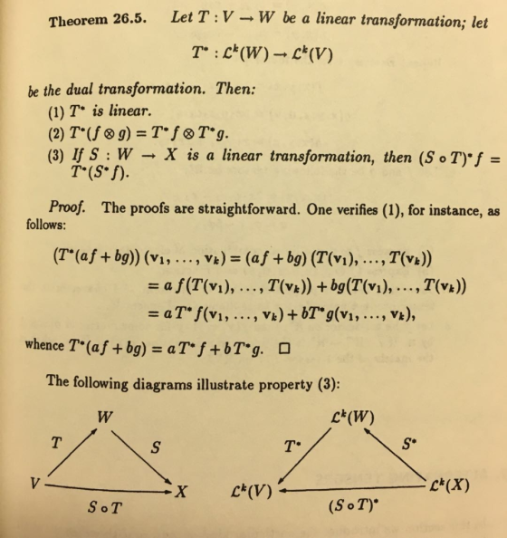 m 26.5. Let T :V →W be a linear transformation: let Theore T c(w)-*(V) be the dual transformation. Then: (1) T* is linear. (3