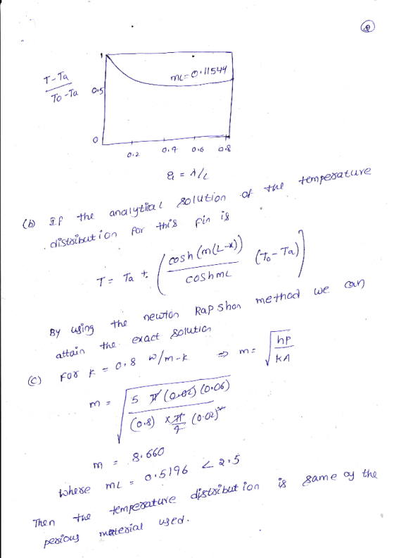 т-та 0.2 06 % 7- Tr) coshm 8y using the newton Rap shon method ue attain tha exact Solution 15 ブ(a.ed) (D.C%) rn , 8. 660 d.s