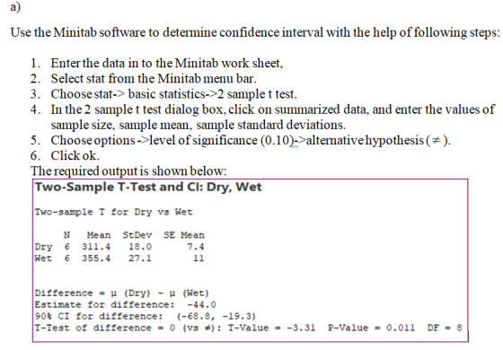 a) Use the Minitab software to determine confidence interval with the help of following steps: Enterthe data in to the Minita