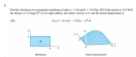 2. Find the vibrations of a rectangular membrane of sides a = 4 ft and b = 2 ft (Fig. 305) if the tension is 12.5 lb/ft, the