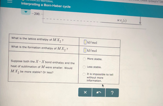 DANCED MATERIAL Interpreting a Born-Haber cycle -200. MX What is the lattice enthalpy of MX2? kJ/mol kJ/mol More stable. What