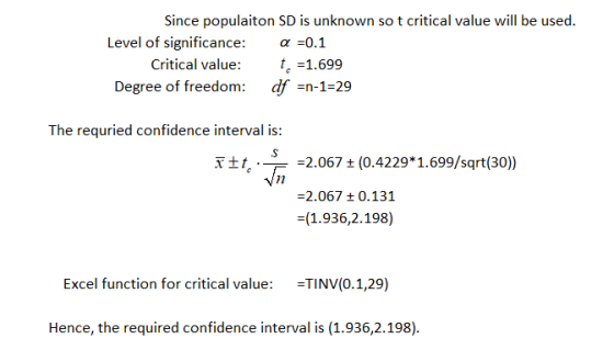 Since populaiton SD is unknown so t critical value will be used. Level of significance: a -0.1 : α=0.1 Critical value: 1.699