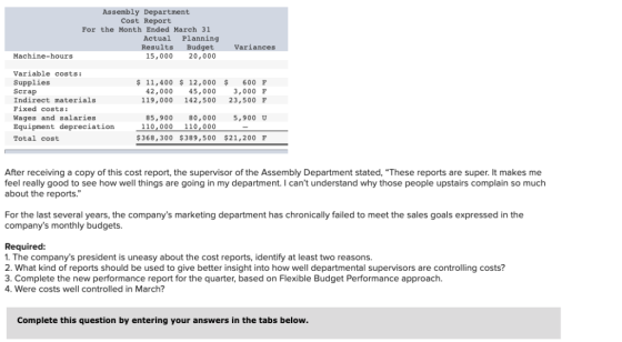 Assembly Department Cost Report For the Montl March 31 Planning Budget 20,000 Actual Variances Results Machine-hours 15,000 V