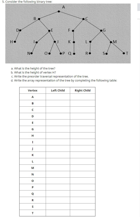 5. Consider the following binary tree: A B C E F e De G H. K . M NO RO P Q T a. What is the height of the tree? b. What is th