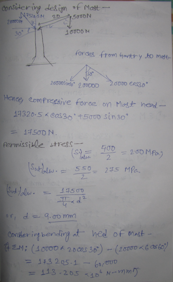 Considering design of Matt 20 .5σ00 Ν 2000ON 10000 M 30 veCf forces from antry ko mast 20000Sinso9OU000 2σσυ eo 1Henee eompre
