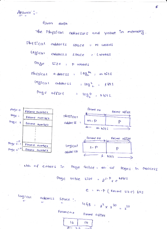 Ansuwes. ie data The Phuysi cal fn memo* Page st「e : Paoơds (08tca t ะ.log 2..r addec s s ocare o Ciddre e- mbits page 2aaenu