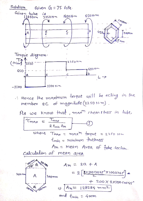 Given tube is 1100Nm 3350Nm 1600Nm 650N-m o0mm 200mm 5mrm Torque diagam 22SON.m 1100 N- -1100 Hence the maximum torque oill b
