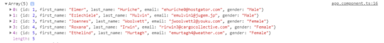 ▼ Array(5) aRp.component.ts 16 e: id: 1, first name: Elmer, last name: Huriche, email:ehuriche0@hostgator.com, gender: M