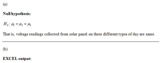 Null hypothesis: That is, voltage readings collected from solar panel on three different types of day are same. EXCEL output: