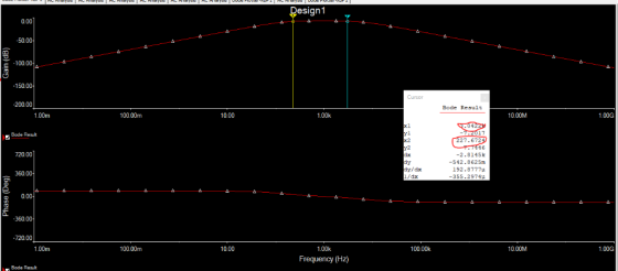 esign1 0.00 50 c-100 150 -200.00 Bode Result 100.00m 10.00 1.00m 1.00k 10.00M 1.00G 17 Bode Result 27.672 46 720.00 -2.814Sk