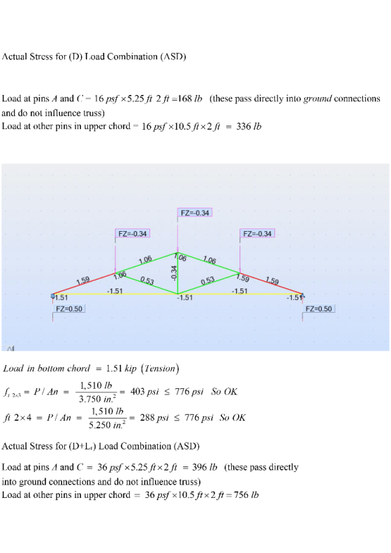 Actual Stress for (D) Toad Combination (ASD) Load at pins A and (- 16 psf x5.25 fi 2 ft-168 lb (these pass directly into grou