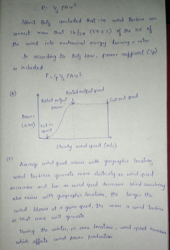 Abert Bel coneluded that no wnd fuebin can co n ve it more that loby (S9.3%) 01 thi ke of thu wind into muhanical eurgy tui n