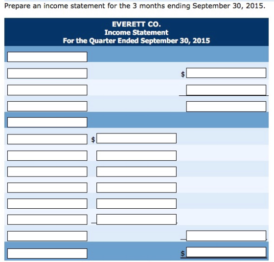 Prepare an income statement for the 3 months ending September 30, 2015 EVERETT CO. Income Statement For the Quarter Ended Sep