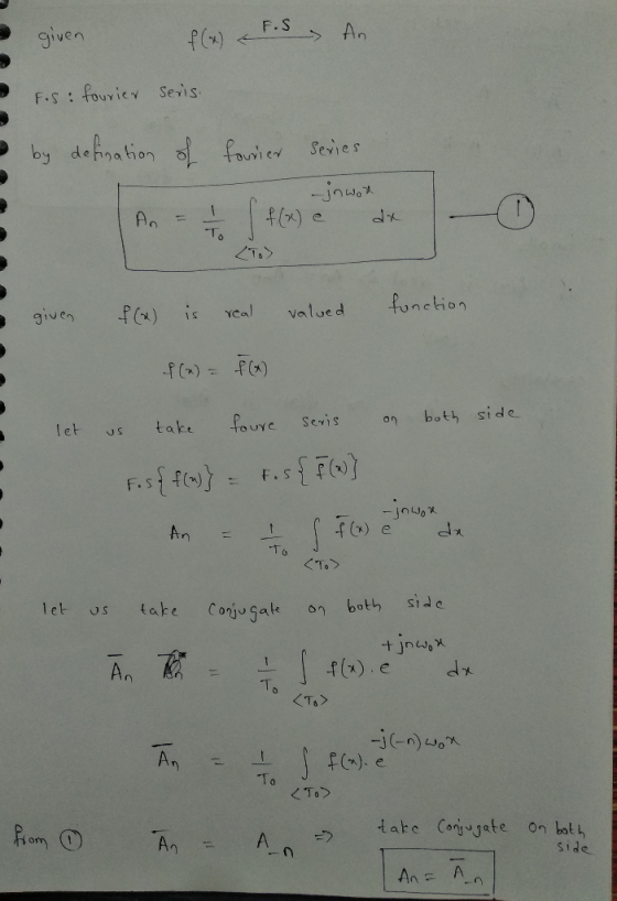iven F. S by defination δ jnu.Χ To given f(x) sveal value d function -f(x): f(x) let ustake fouye Seris on both side let us t