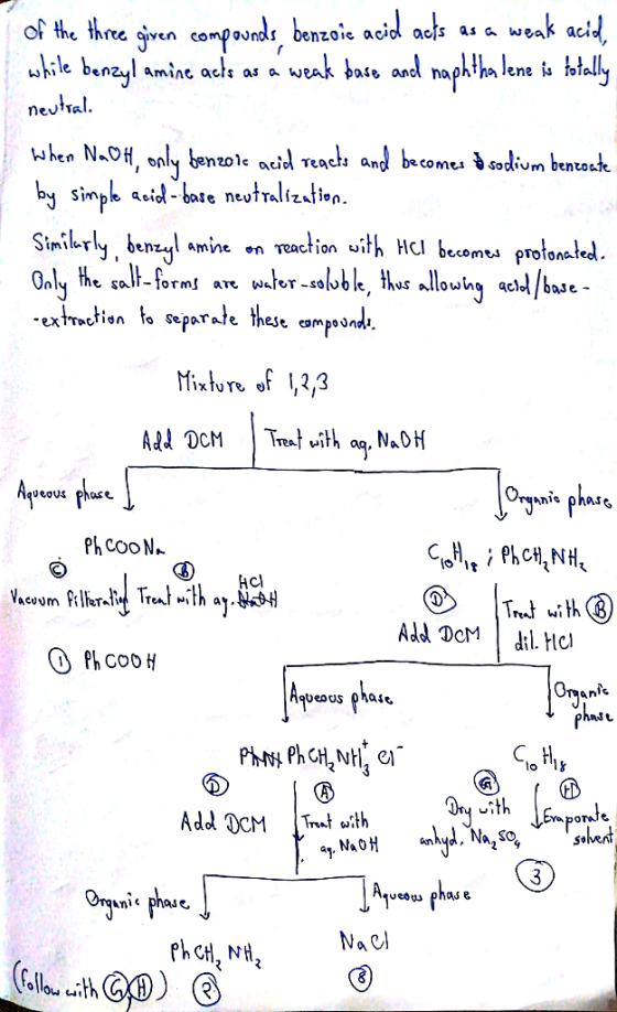 « thrt« ojven comOovncls denzoie aciol aefs as c weak aci le bnzyl Amine act a at od pkha lene i bial comei dsotdivm bentoc: