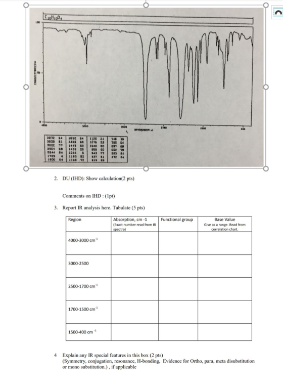 2964 1729 43 2 68 O 6E 7 113 52 37 42 4 2. DU (IHD): Show calculation(2 pts) Comments on IHD (1pt) 3. Report IR analysis here