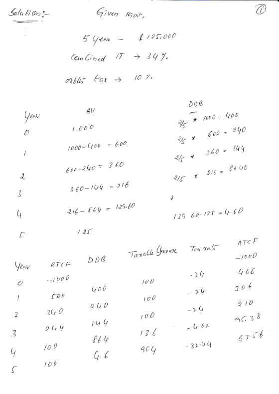 Given you SV DDB 1000 000- CoUo0 360,144 360-00 16 1 29 60-125 4 เ D 466 GoD 2. IOD 2 304 0 2 10 100 14 9 24 9 OD