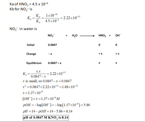 Ka of HNO2 4.5 x 104 Kb for NO2 is K 1x101 K. 4.5x101 = 2.22x10-11 NO2 in water is NO Initial 0.0847 0 0 Change Equilibrium 0