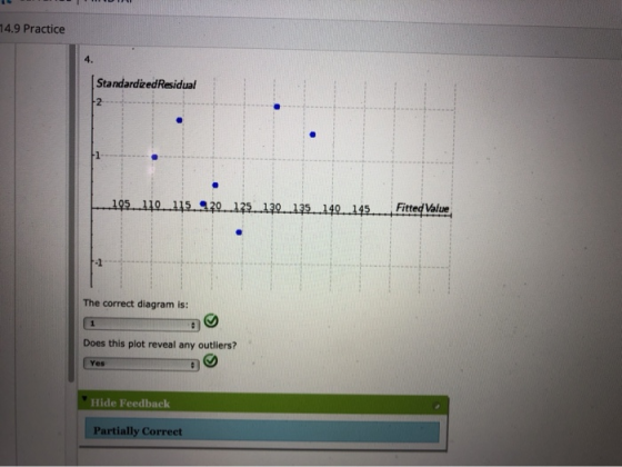 14.9 Practice 4. StandardizedResidual The correct diagram is: Does this plot reveal any outliers? Yes Hide Feedback Partially