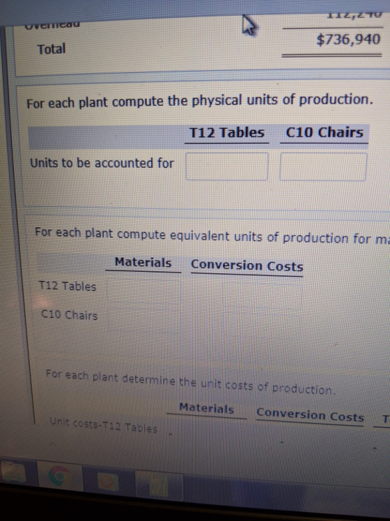 CIICOo $736,940 Total For each plant compute the physical units of production. T12 Tables C10 Chairs Units to be accounted fo