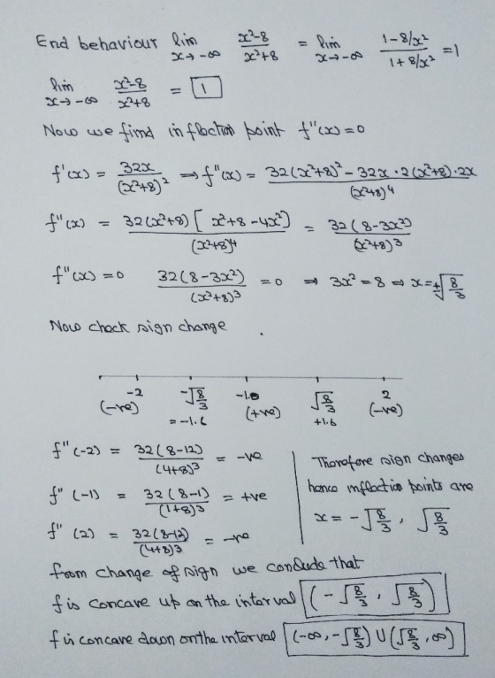 End behaviour Rin KLIS = im XIE 1+8/x find in facta boint tx-o Now we 32 32(+-32x.3 +8-42) 32+9) 32 (8-303 43)3 (x) (0242) 3