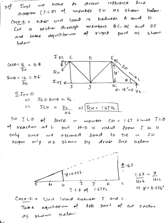 diagram (IL D) Cot a seclor through members rign BC, HC ad HI as Shoa and lake ea ow 20 IC 0.4 So TLD reaiten at L but this