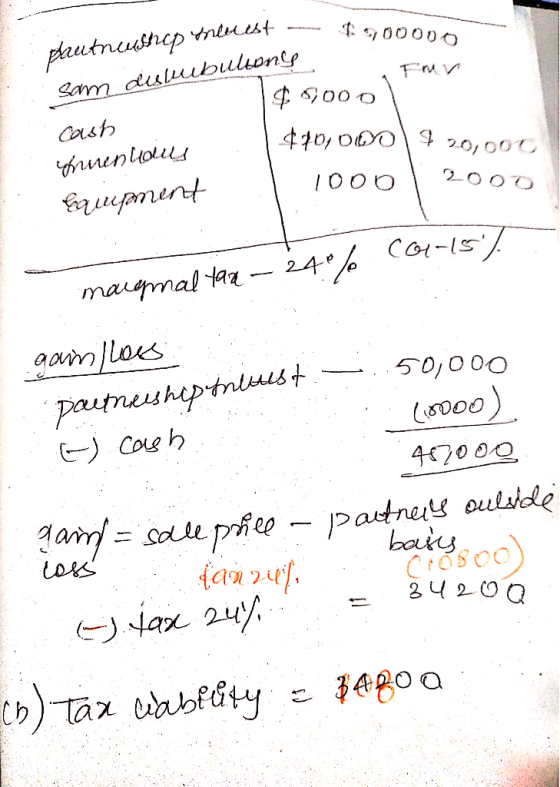 est 서 4: asわ 410,060 3 20,001 2000 50 000 (svoo 4520 0O poumushop ヒー) Coeb boiy CIOSoo