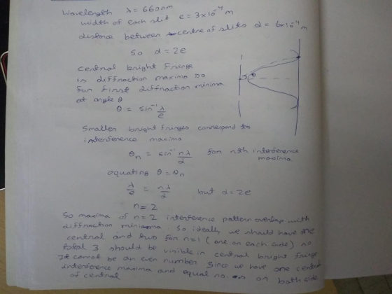 E660nm Wave lengeth e- 3x lo uiden of each lif between centne of sits d bx16m dislonae d= 2e So anight Fninge Certnal DO in d